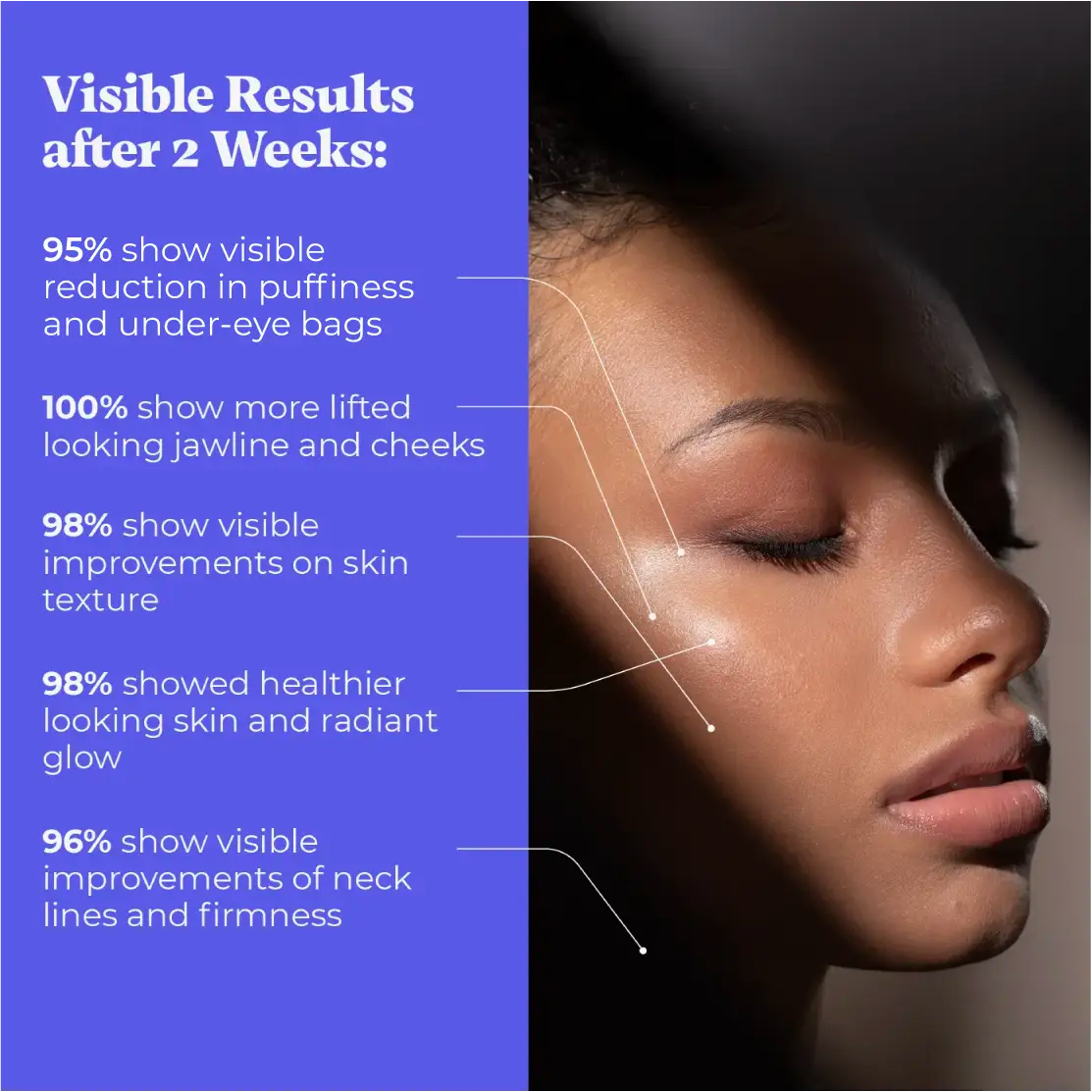 vermeira™ 5-in-1 sculptress & radiance boosting device