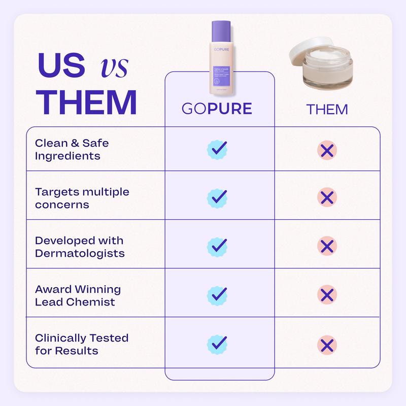 tighten & firming belly cream by vermeira™