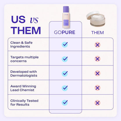 tighten & firming belly cream by vermeira™