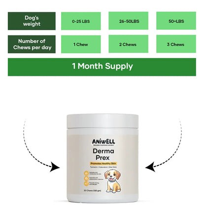 Dog Itch & Allergy Relief