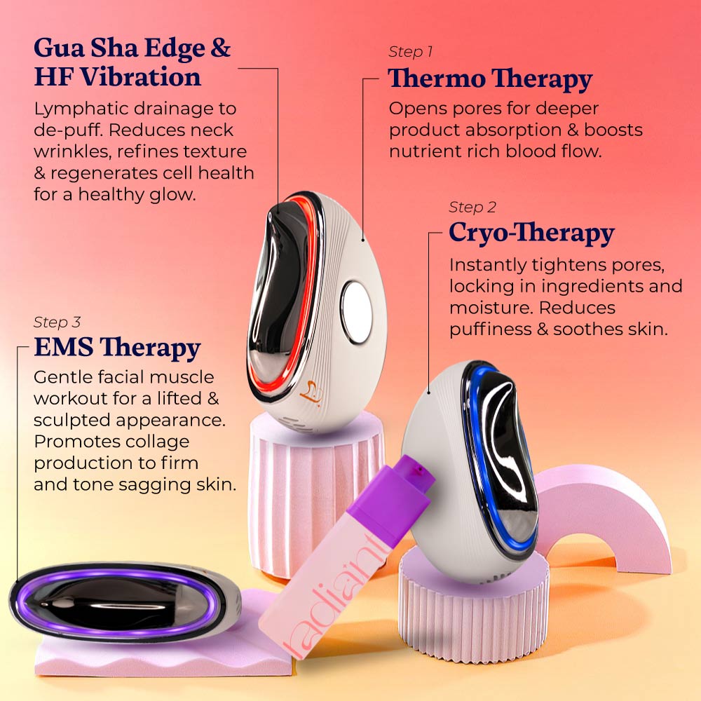 vermeira™ 5-in-1 sculptress & radiance boosting device