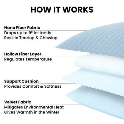 Vermeira Cooling Mat